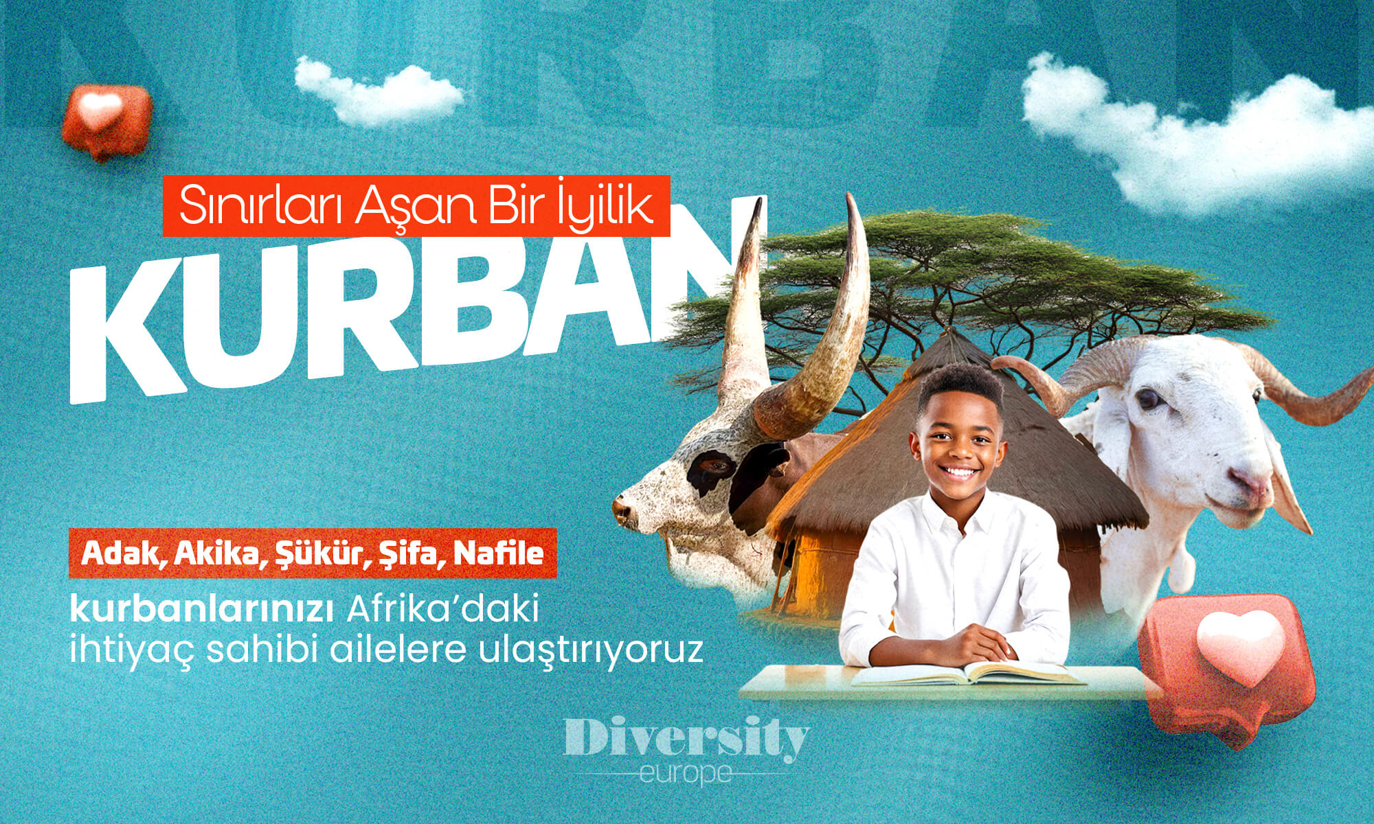 Kurban Bağışı